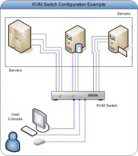 kvm_switch.jpg